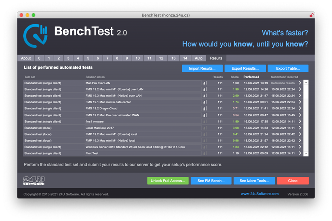 BenchTest Community Results 1st Wave - Preview Image