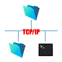 TCP/IP